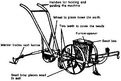 4. Time and Cost Savings