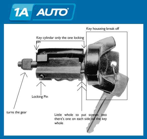 Step 8: Continue with Ignition Key Lock Cylinder Replacement