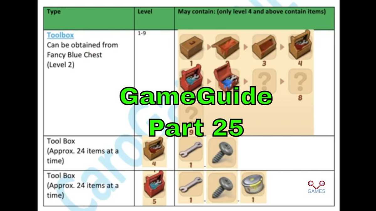 How to make a wrench in Merge Mansion: Step-by-step guide 3. Open Chests