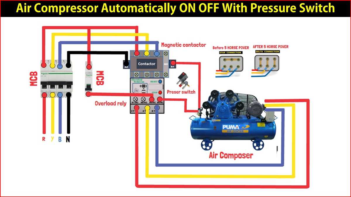 Understanding the Mechanism of a Pressure Switch in an Air Compressor Understanding the Function of a Pressure Switch in an Air Compressor