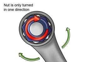 Inspecting for Damage