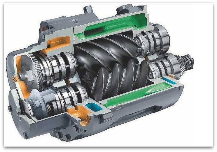 How does a rotary screw air compressor work? 2. Air Inlet and Filters
