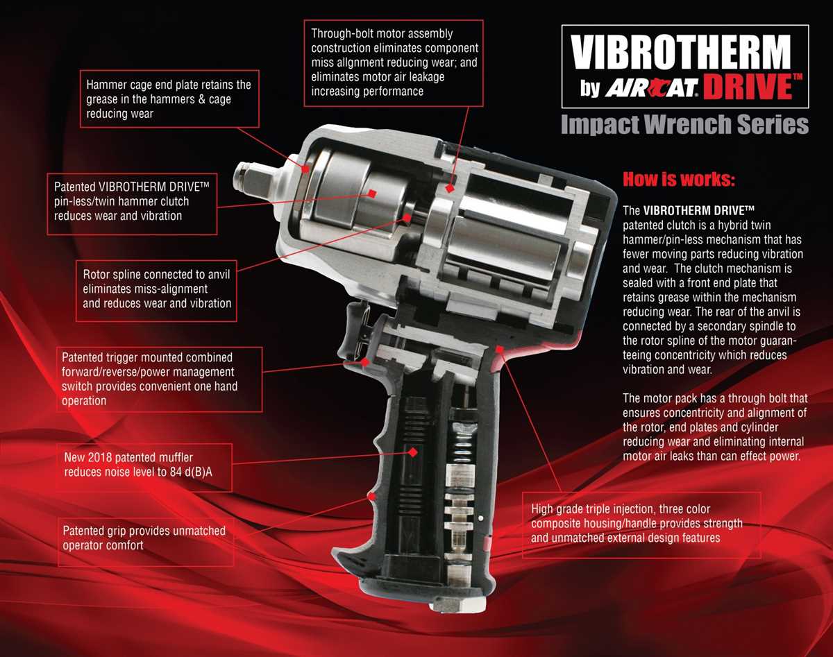 How does an air impact wrench work: all you need to know Checking and Replacing Parts