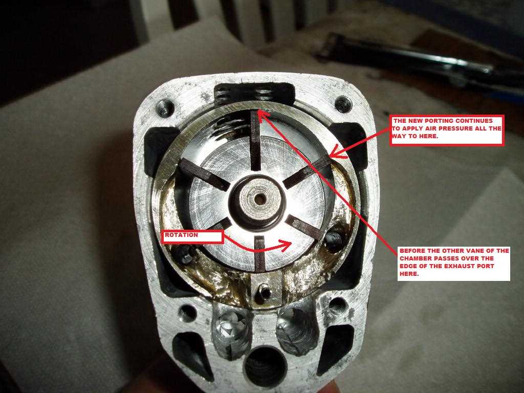 How does an air impact wrench work: all you need to know Basics of Air Impact Wrenches