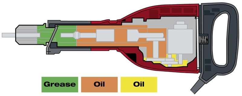 Understanding the Mechanics of a Hammer Drill: How it Works and its Applications 10. Carrying Case (optional)