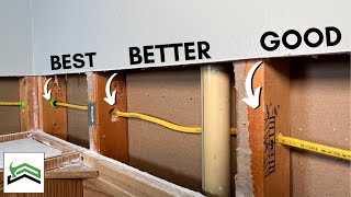 Understanding the Proper Height for Drilling Wiring Holes in Studs 2. Interference with Other Utilities