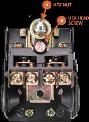 How to Adjust Cut-Out Pressure on Air Compressor 5. Test the compressor