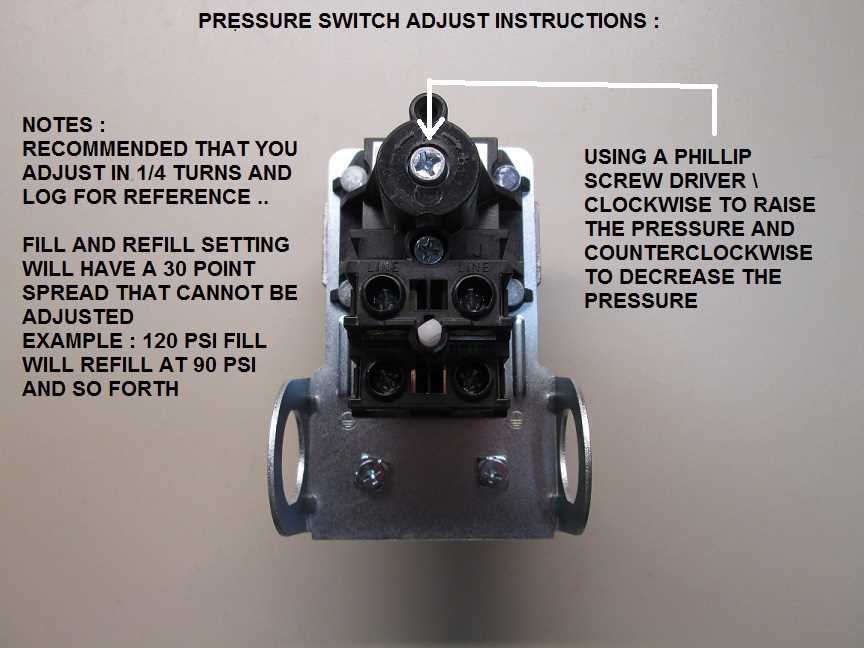 Adjusting the Pressure Switch on an Air Compressor: A Step-by-Step Guide Step 6: Final Check