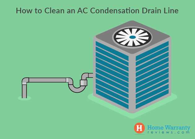 Clearing the AC Drain Line with an Air Compressor: Step-by-Step Guide Flashlight