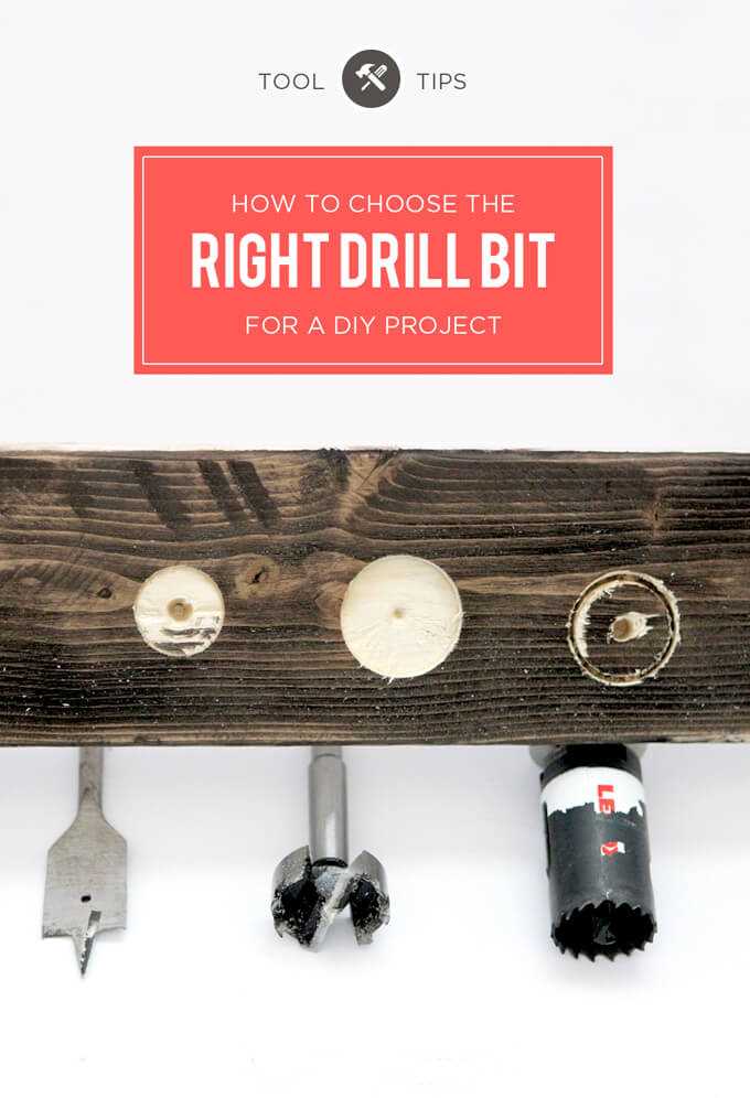 How to Choose the Right Drill Bit: A Comprehensive Guide 1. Material