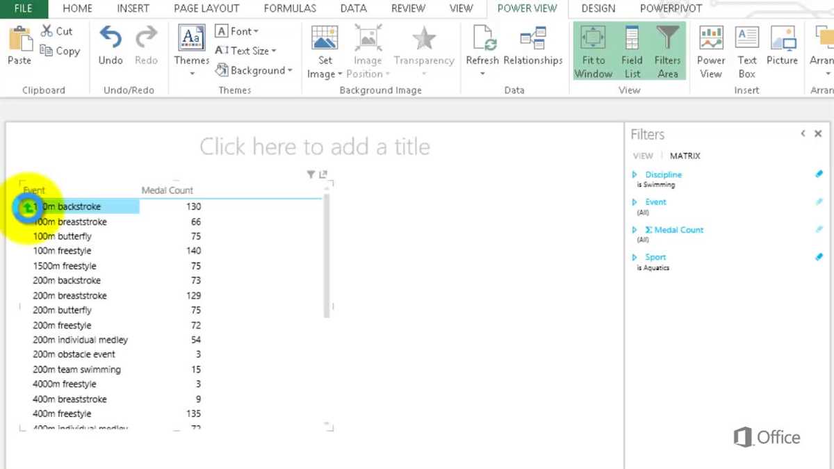 Step 4: Testing and Customizing