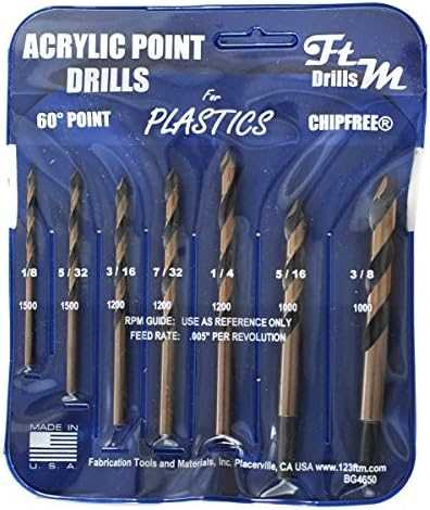 Essential Tips for Cutting and Drilling Lexan Preparing to Cut and Drill Lexan