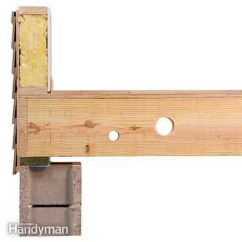 How to Drill a 2 Inch Hole in Wood: Step-by-Step Guide 3. Forstner Bit