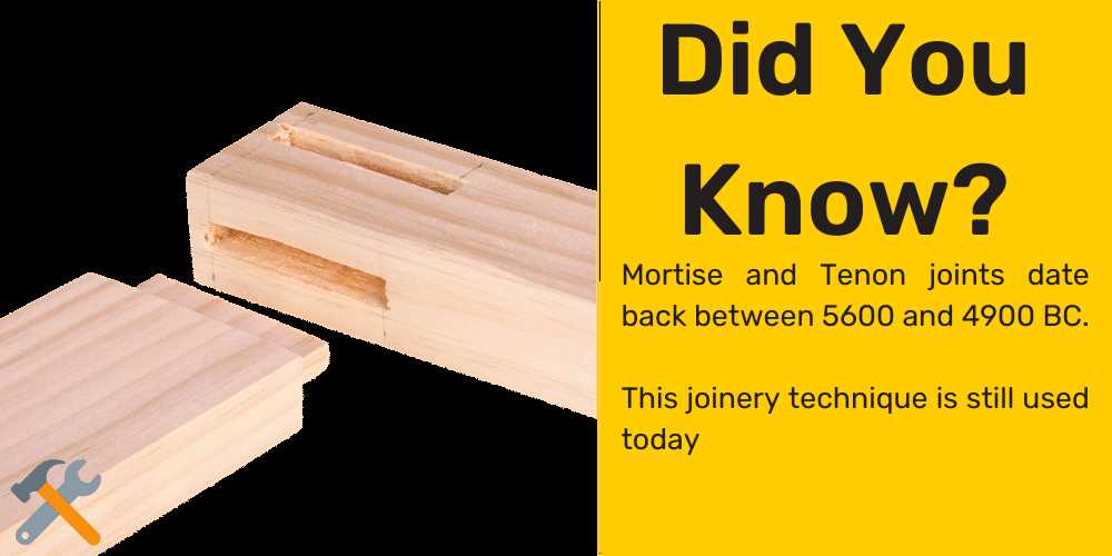 How to Drill a Square Hole in Wood: Step-by-Step Guide Step 3: Prepare the wood for drilling