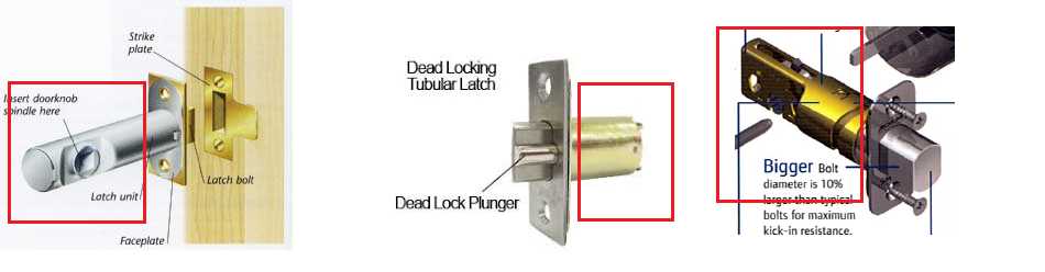 Step-by-Step Guide: How to Drill a Door Latch Hole with Precision Step 5: Check the Fit