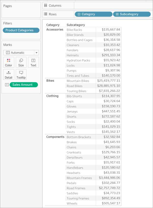 How to Drill Down in Tableau Conclusion