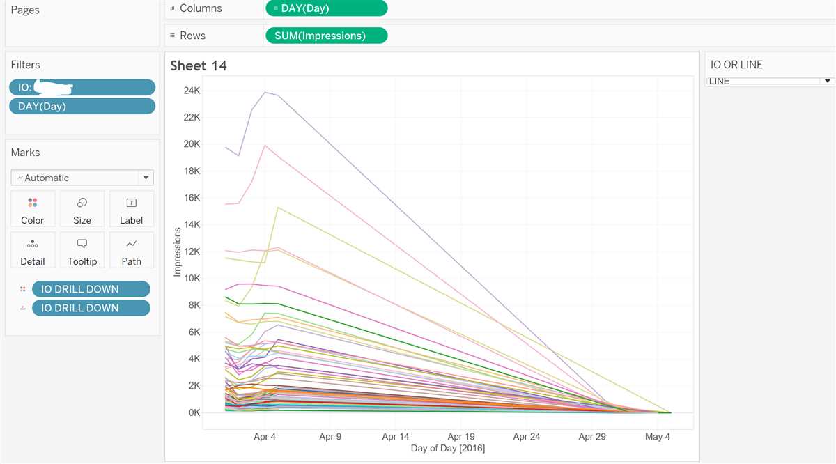 How to Drill Down in Tableau Step 2: Enable Drill Down
