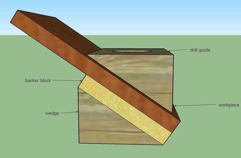 How to Drill Angled Holes in Wood: Step-by-Step Guide and Tips Step 3: Drilling the hole