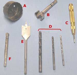 Drilling Holes in Sheet Metal: An Easy Step-by-Step Guide Mark the Hole Location