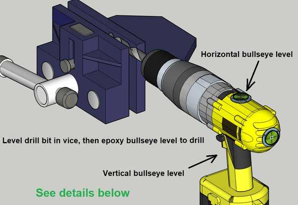 How to Drill Level Holes: Tips and Tricks for Perfectly Straight Holes Aesthetics