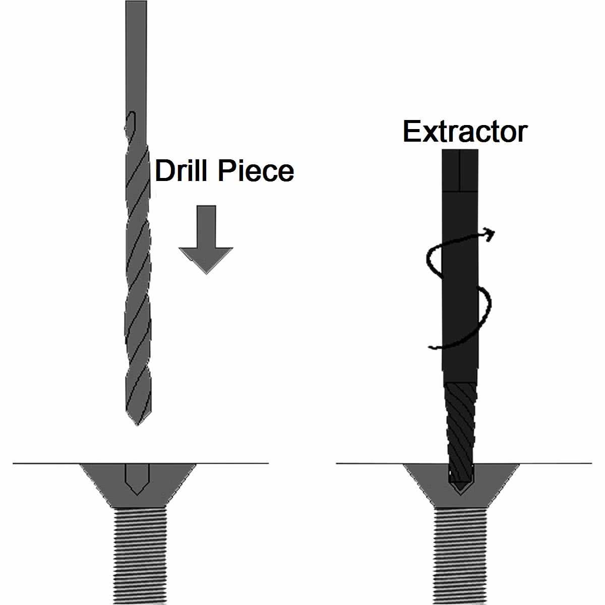 Expert Tips and Tricks: Removing Broken Bolts from Engine Blocks Preparing the Bolt