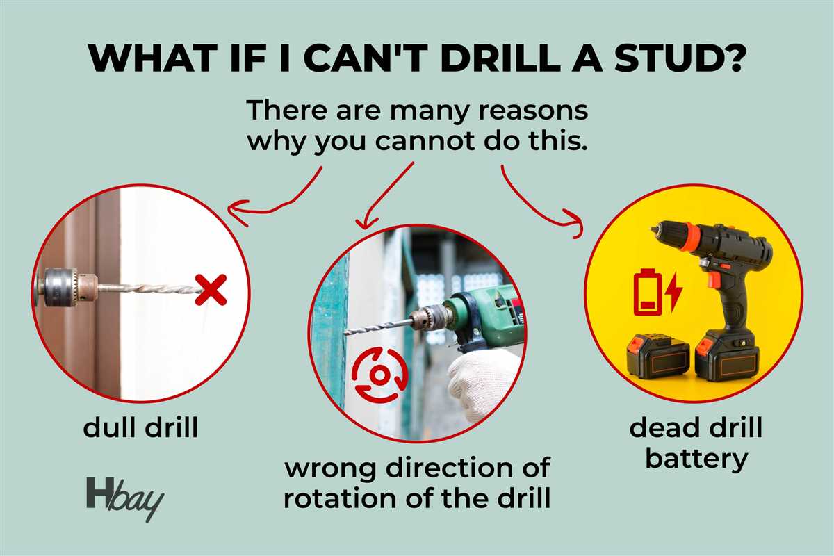 How to Drill Through a Stud in a Wall: A Step-by-Step Guide Put on Safety Gear