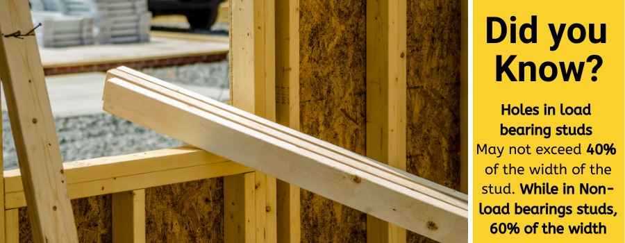 How to Drill Through a Stud in a Wall: A Step-by-Step Guide Secure the Stud Finder