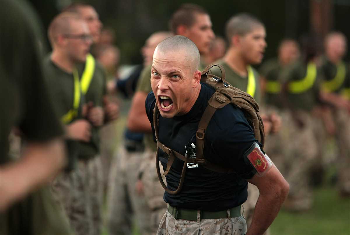 Find the Best Drill Instructors: Your Guide to Success Conclusion