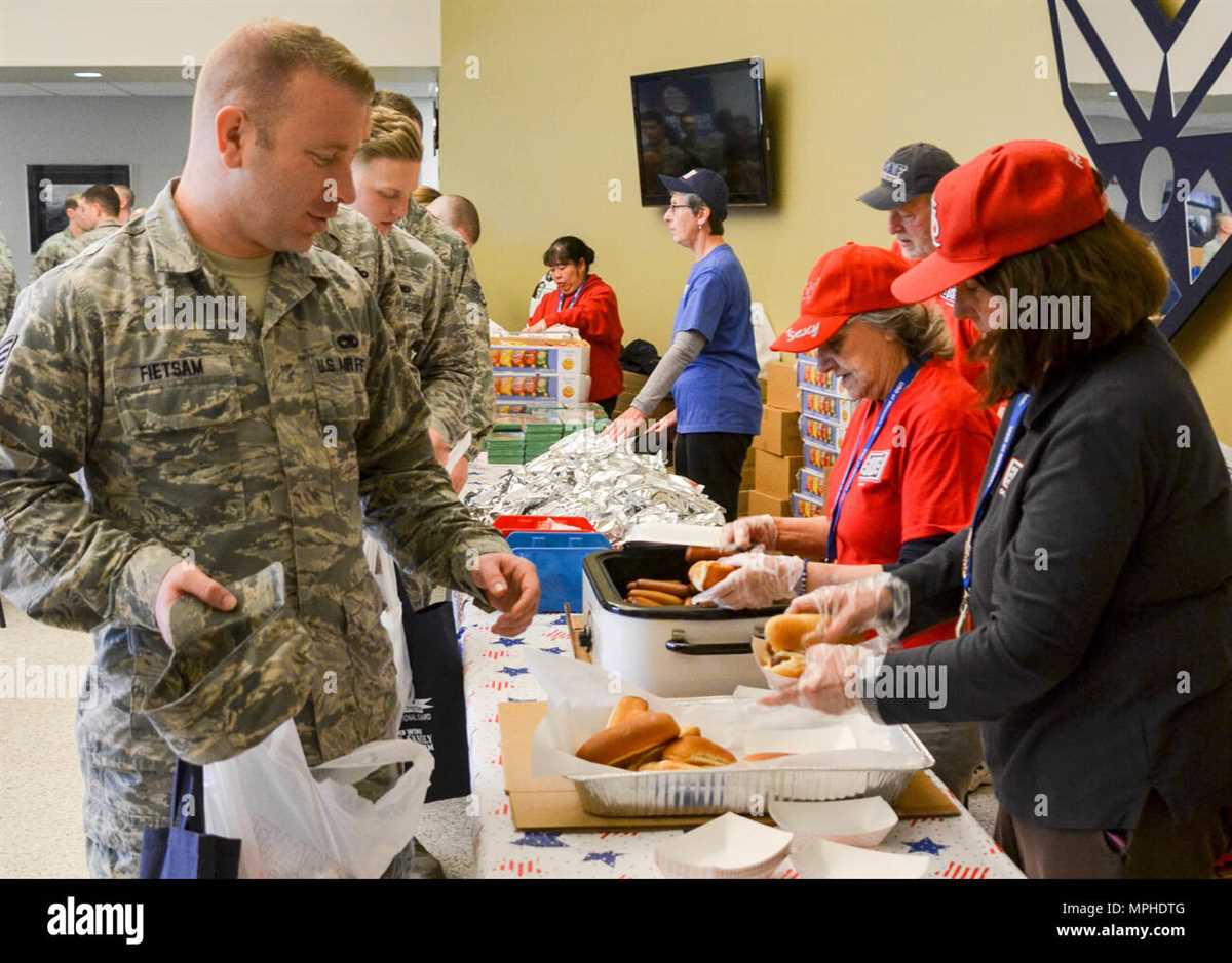 How to Escape Drill Weekend: Useful Tips and Tricks 8. Create a Budget