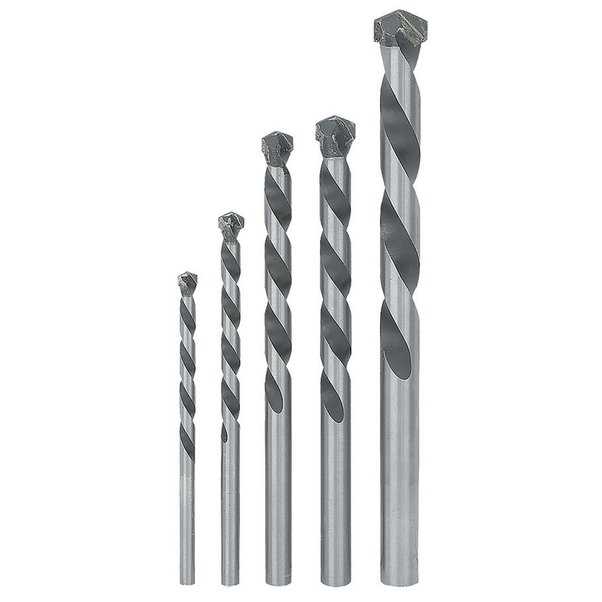 Examining Drill Bit Shank Types