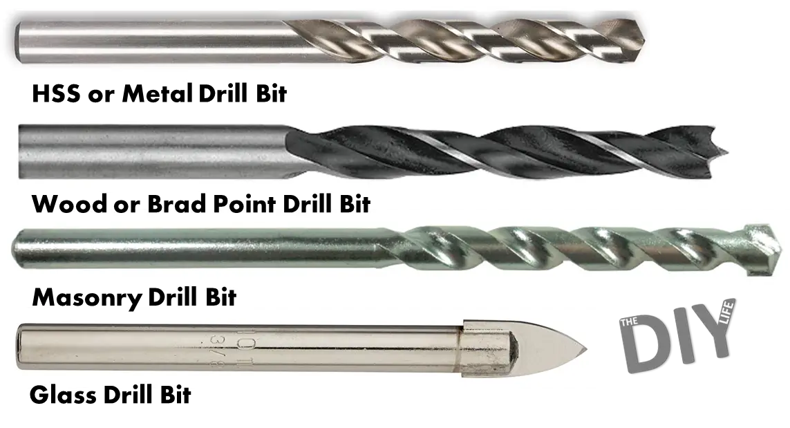 Choosing the Right Drill Bit: A Guide for Beginners 3. Check the drill's chuck size: