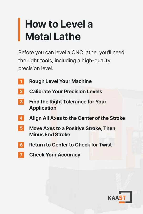 Simple Steps to Level a Lathe: Essential Guide for Beginners Inspect the turning process