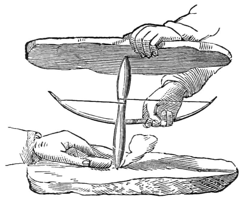 Method 5: Using a Punch and Hammer