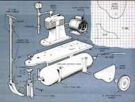How to Build Your Own Air Compressor at Home: A Step-by-Step Guide 2. Air Pressure and Volume