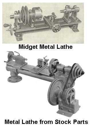 Learn How to Make a Metal Lathe from Scratch with this PDF Guide 5. Opportunity for Upgrades