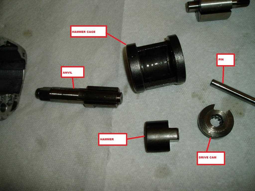 How to Increase the Power of Your Impact Wrench: Proven Techniques and Tips 3. Clean the Impact Wrench Before Lubrication