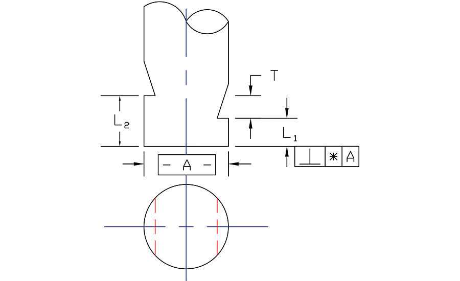 Effective Techniques for Marking Drill Locations in Blind Holes Common Mistakes to Avoid