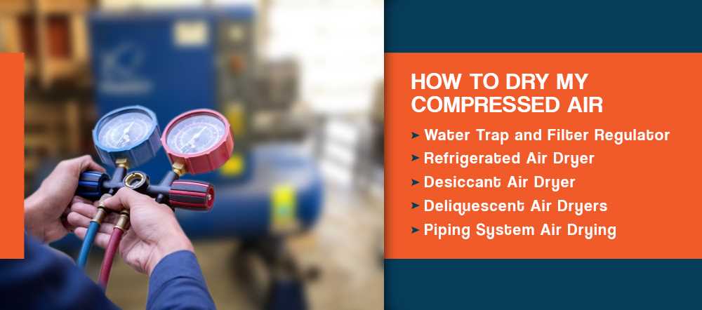 Preventing Water Buildup in Your Air Compressor: A Comprehensive Guide 6. Regular Maintenance and Inspections