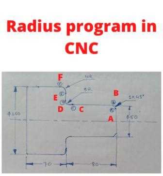 Learn how to program a radius on a CNC lathe | Ultimate guide 11. Repeat the process for additional radii