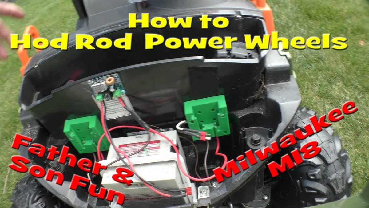 Gather the Required Tools