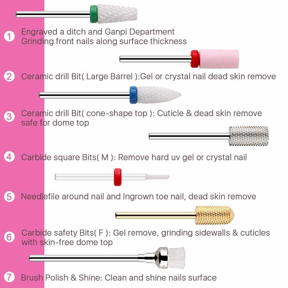 Step-by-step guide on removing gel nail polish with a drill Ensure Proper Ventilation