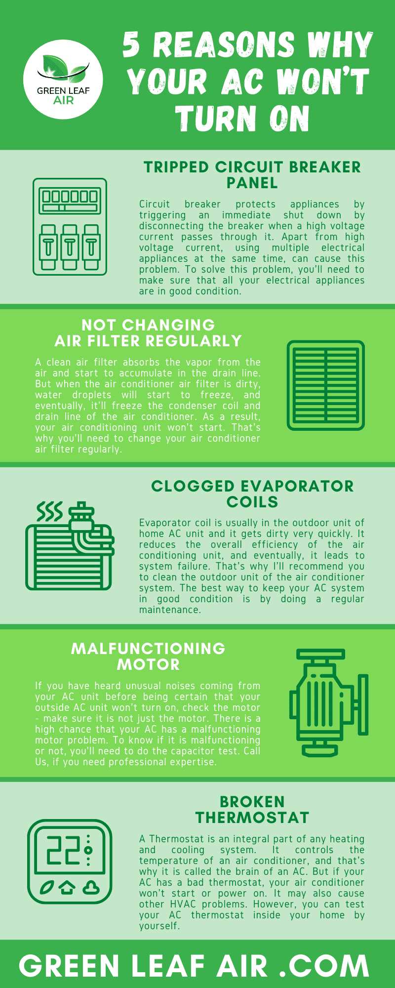 Steps to Restart Your Air Conditioner Compressor Cleaning the Air Filters