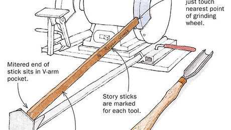 6. Sharpen the bevel: