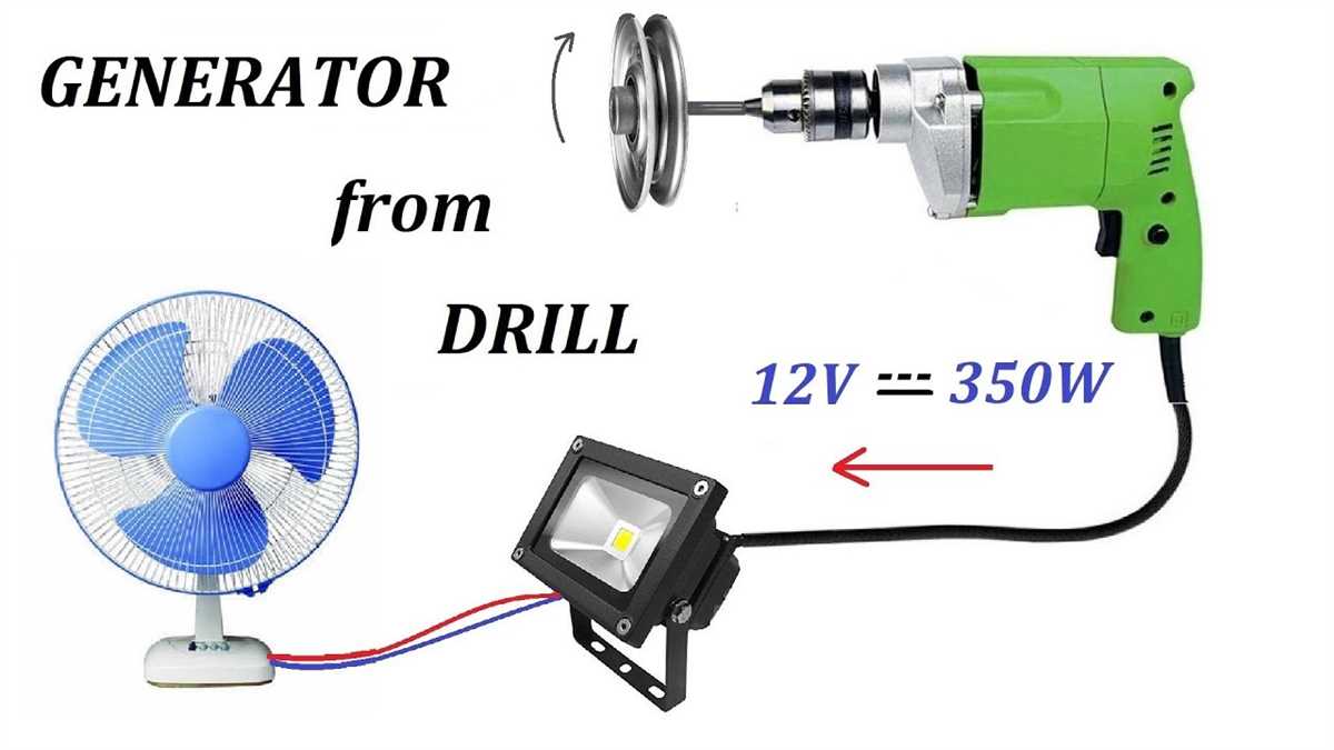 How to Start a Generator Using a Drill: Step-by-Step Guide Before Starting the Generator