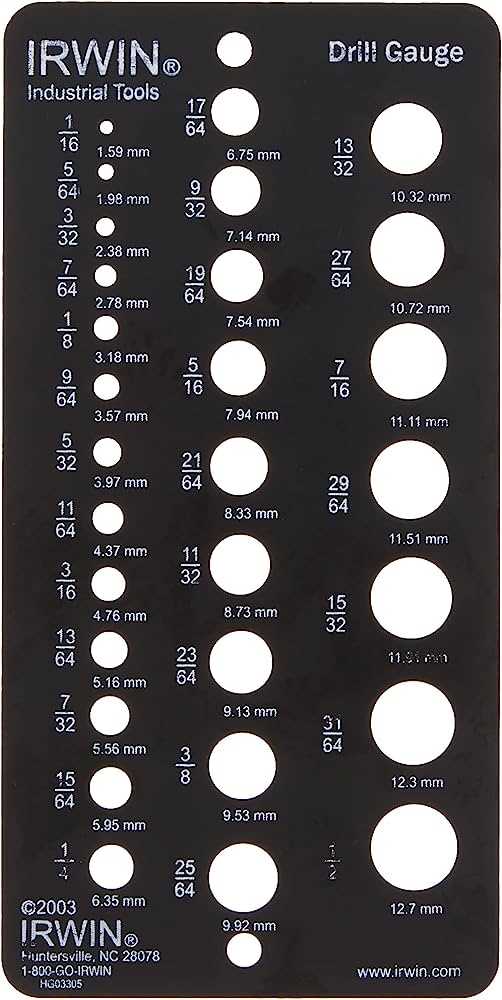 How to Determine the Size of a Drill Bit: A Comprehensive Guide Choosing the Right Size