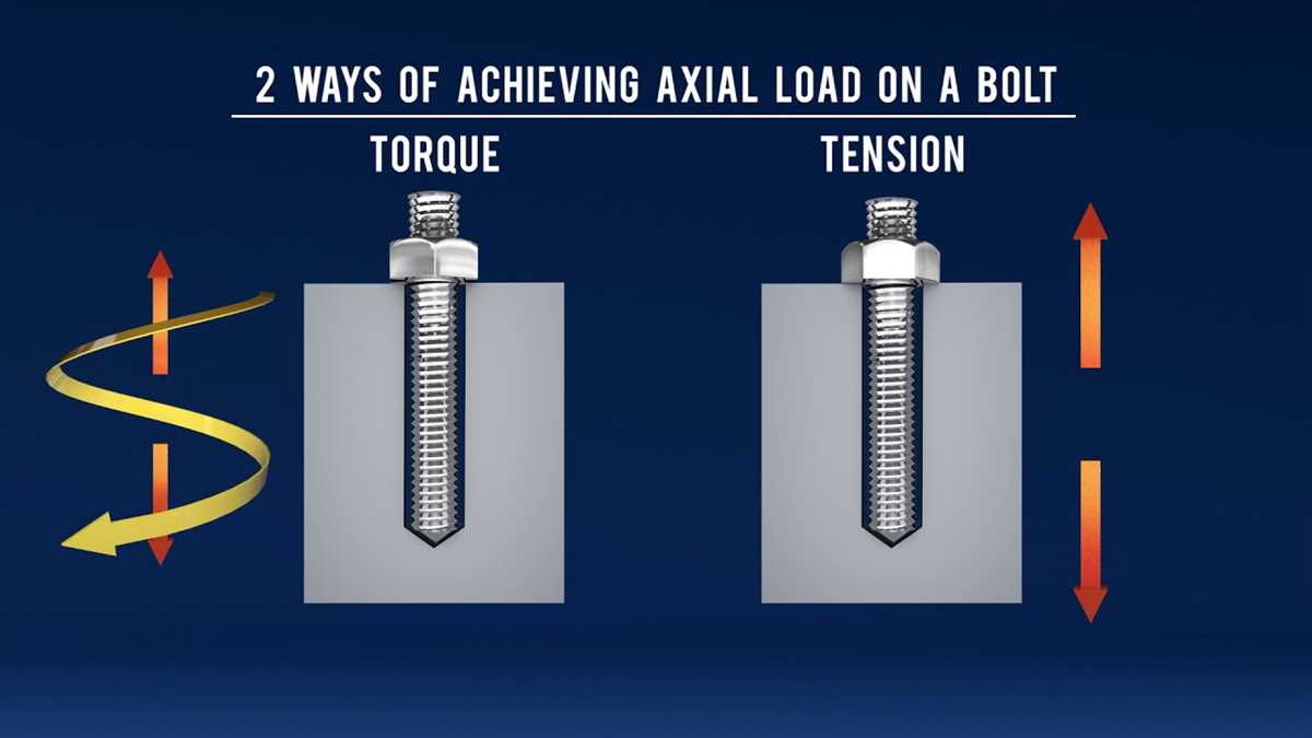 Using a Bolt Stretch Method