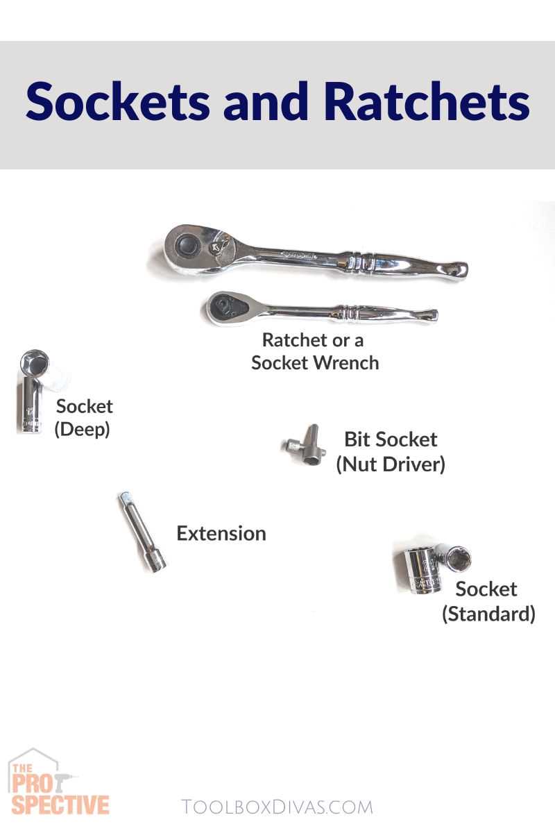 How to Use a Wrench and Socket: A Beginner's Guide Step 3: Turning the Bolt