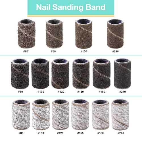 Using Sanding Bands: A Nail Drill Guide 3. Band Shape and Size