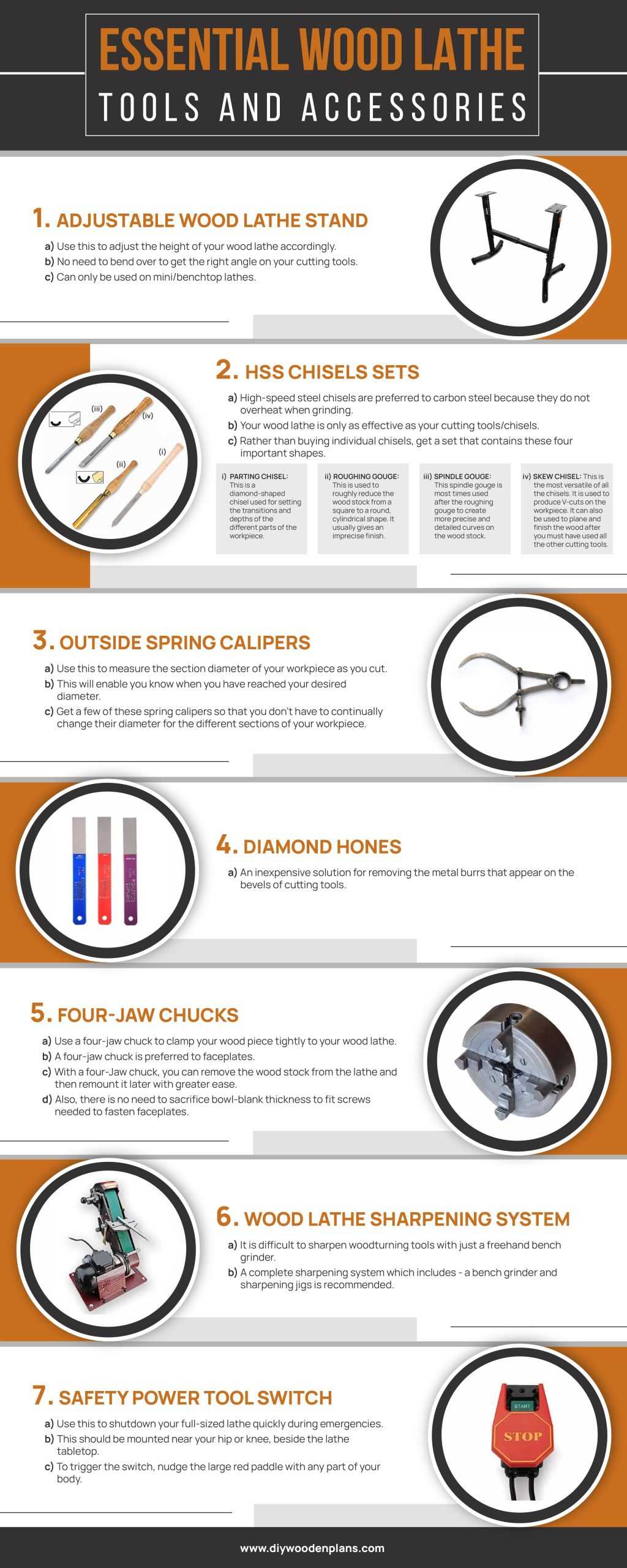 Beginner's Guide: How to Use Wood Lathe Tools for Your Woodworking Projects Tips for Choosing the Right Wood Lathe Tools