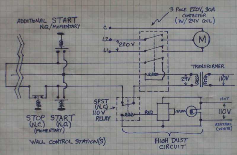 Step-by-Step Guide on Wiring a 220 Air Compressor Pressure Switch Gather the Necessary Tools